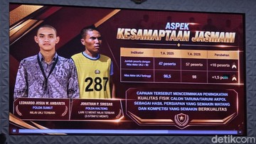 Strategi Jitu Jonathan Putra Siregar Raih Nilai Tertinggi Seleksi Akpol 2026: Disiplin Belajar dan Latihan Fisik Intensif