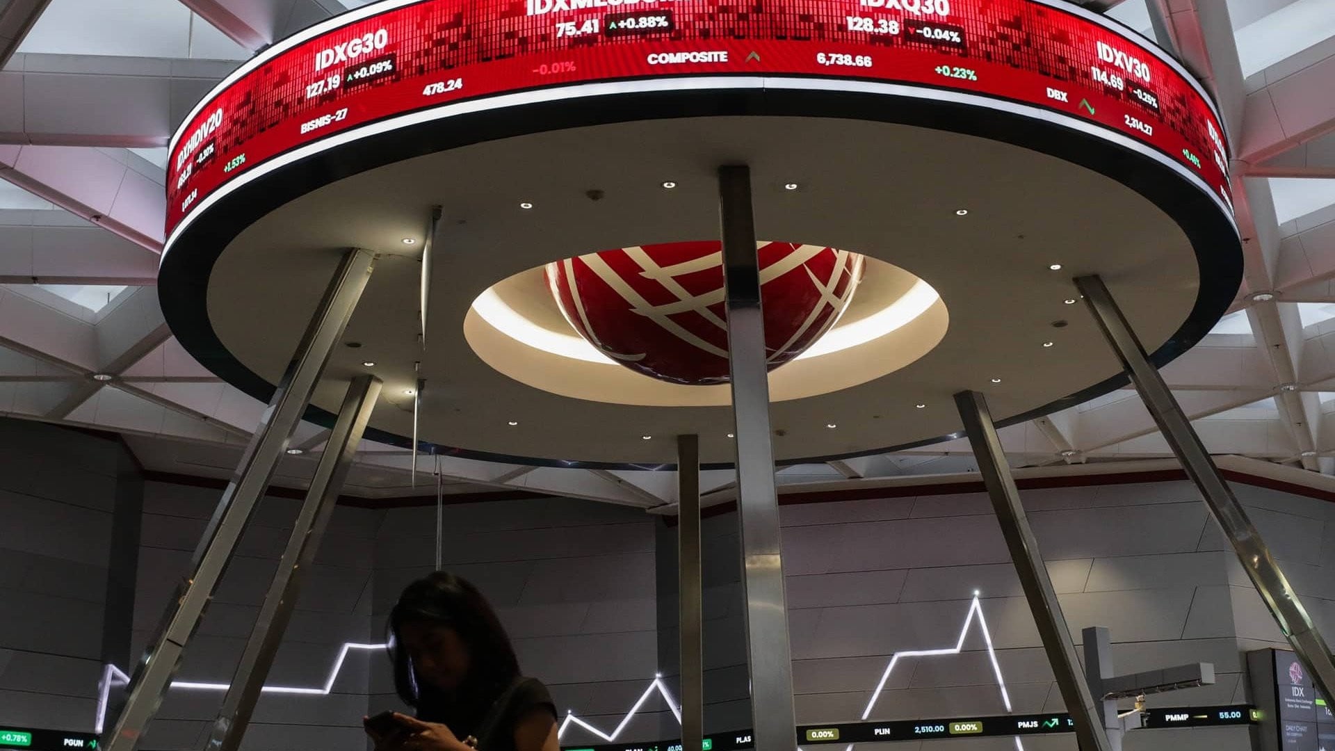 Tekanan Jual di Bursa Efek Jakarta Guncang Implementasi Aturan Wajib Peningkatan Kepemilikan Publik