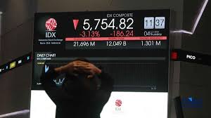 Investor Panik: IHSG Anjlok 3,57% Dipicu Ketegangan Global dan Isu Fiskal Domestik