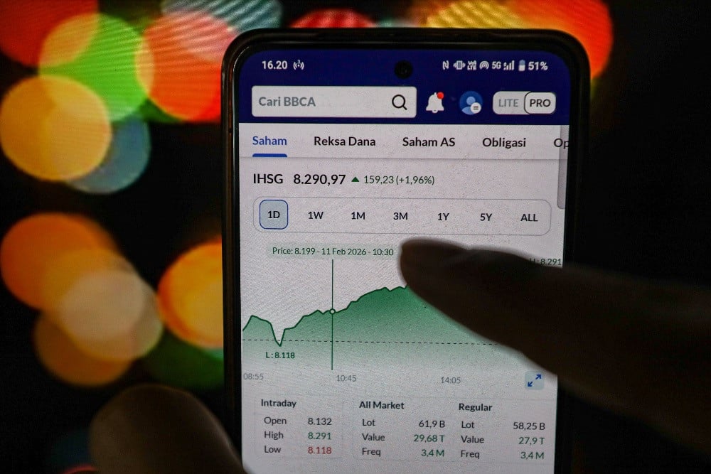 Investor mengamati pergerakan Indeks Harga Saham Gabungan (IHSG) di Jakarta, Rabu(11/2/2026)./JIBI/Bisnis/Eusebio Chrysnamurti