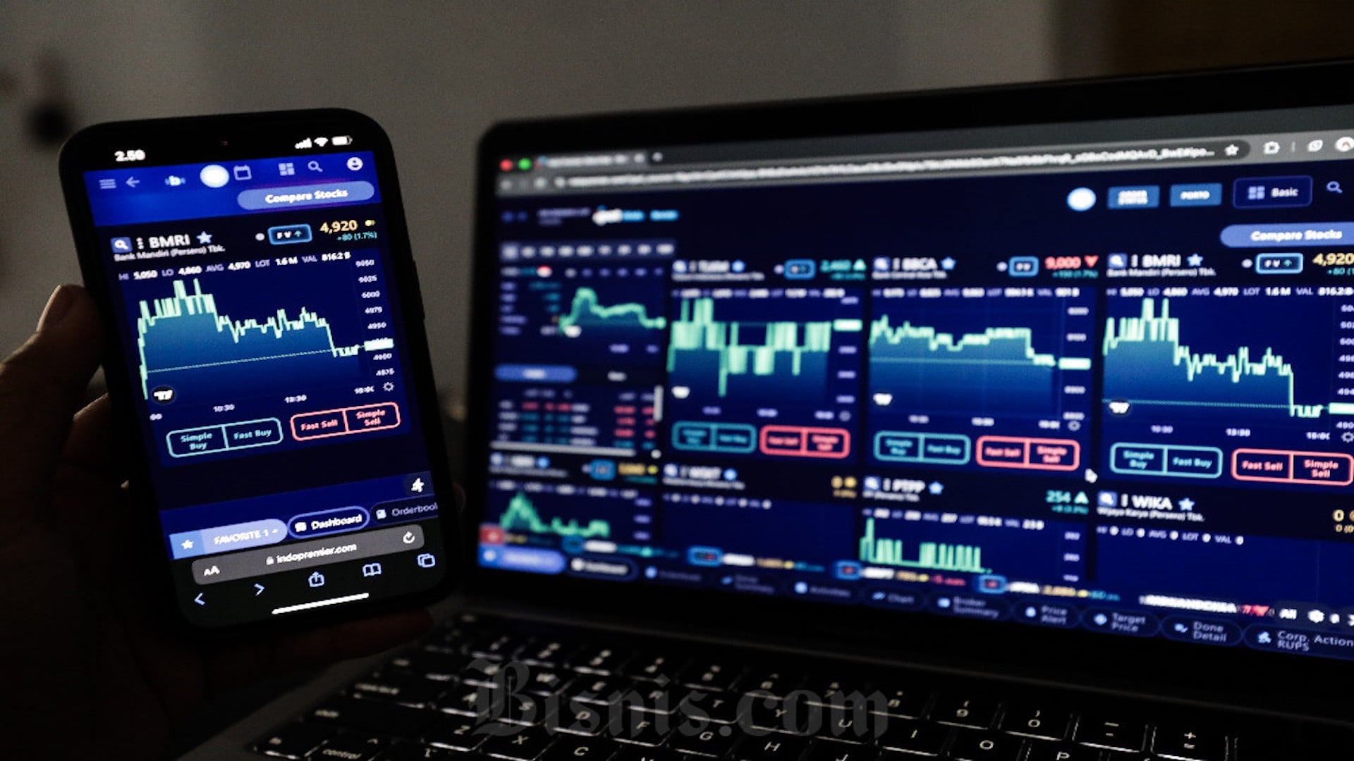 Valuasi Saham Bank Raksasa Melorot Tajam: BBCA dan BMRI Kini Termurah?