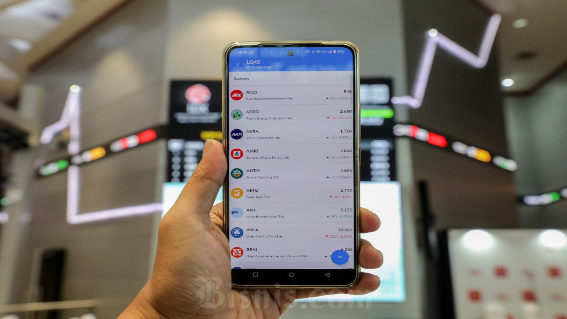 Strategi Jitu Memilih Instrumen Investasi di Tengah Kenaikan Suku Bunga Acuan Bank Indonesia