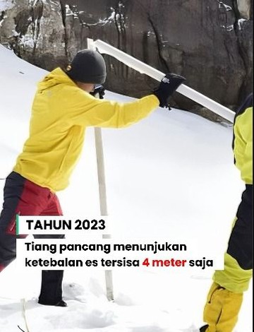 Ancaman Kepunahan Es Abadi di Puncak Jaya: BMKG Prediksi Hilangnya Gletser dalam Beberapa Tahun ke Depan