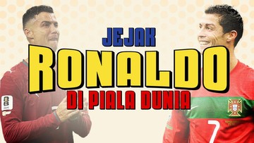 Menelusuri Jejak Legenda: Kontribusi Abadi Cristiano Ronaldo di Panggung Piala Dunia