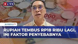 Ilustrasi: Rupiah Tertekan: Analisis Mendalam Faktor Domestik dan Global di Balik Pelemahan Terhadap Dolar AS