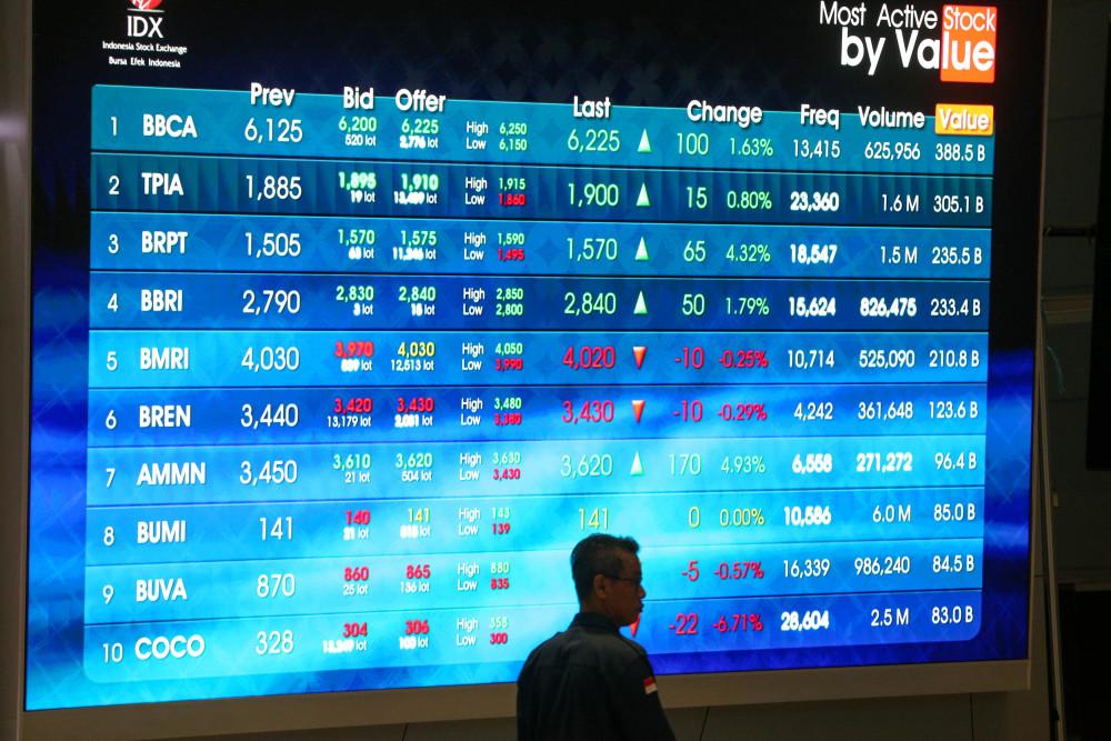 Pegawai melintas di dekat papan informasi data saham di kantor BEI, Jakarta, Selasa (7/7/2026). Bisnis/Himawan L. Nugraha