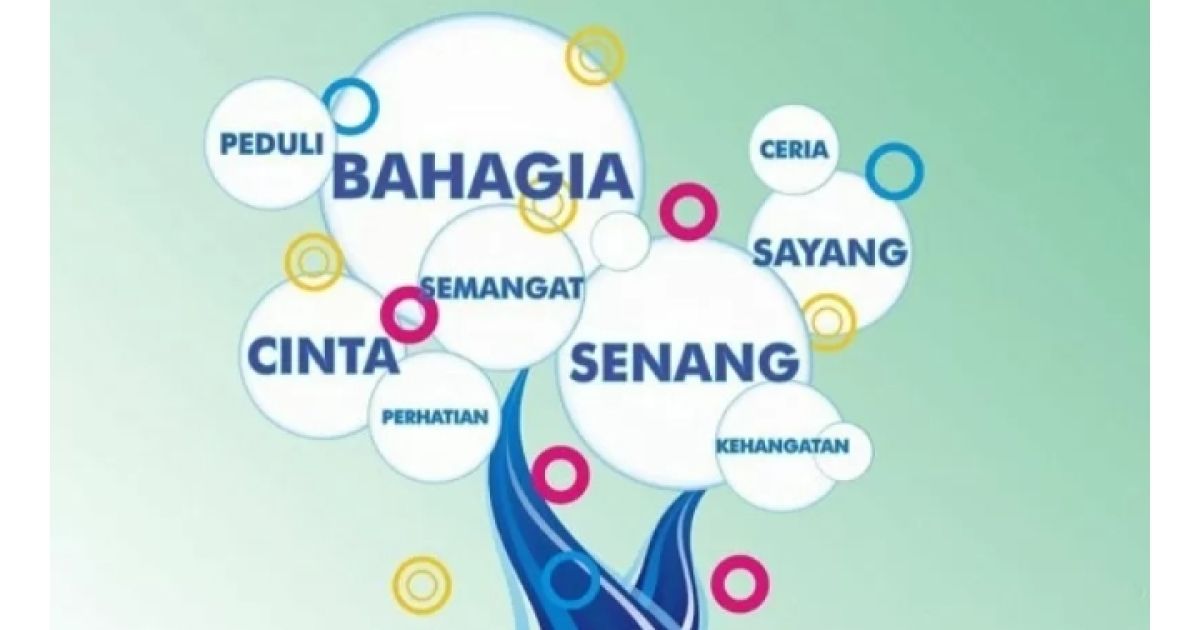 Pentingnya Memiliki Pola Pikir Positif dalam Menjalani Kehidupan (Foto: Ilustrasi/ANTARA)
